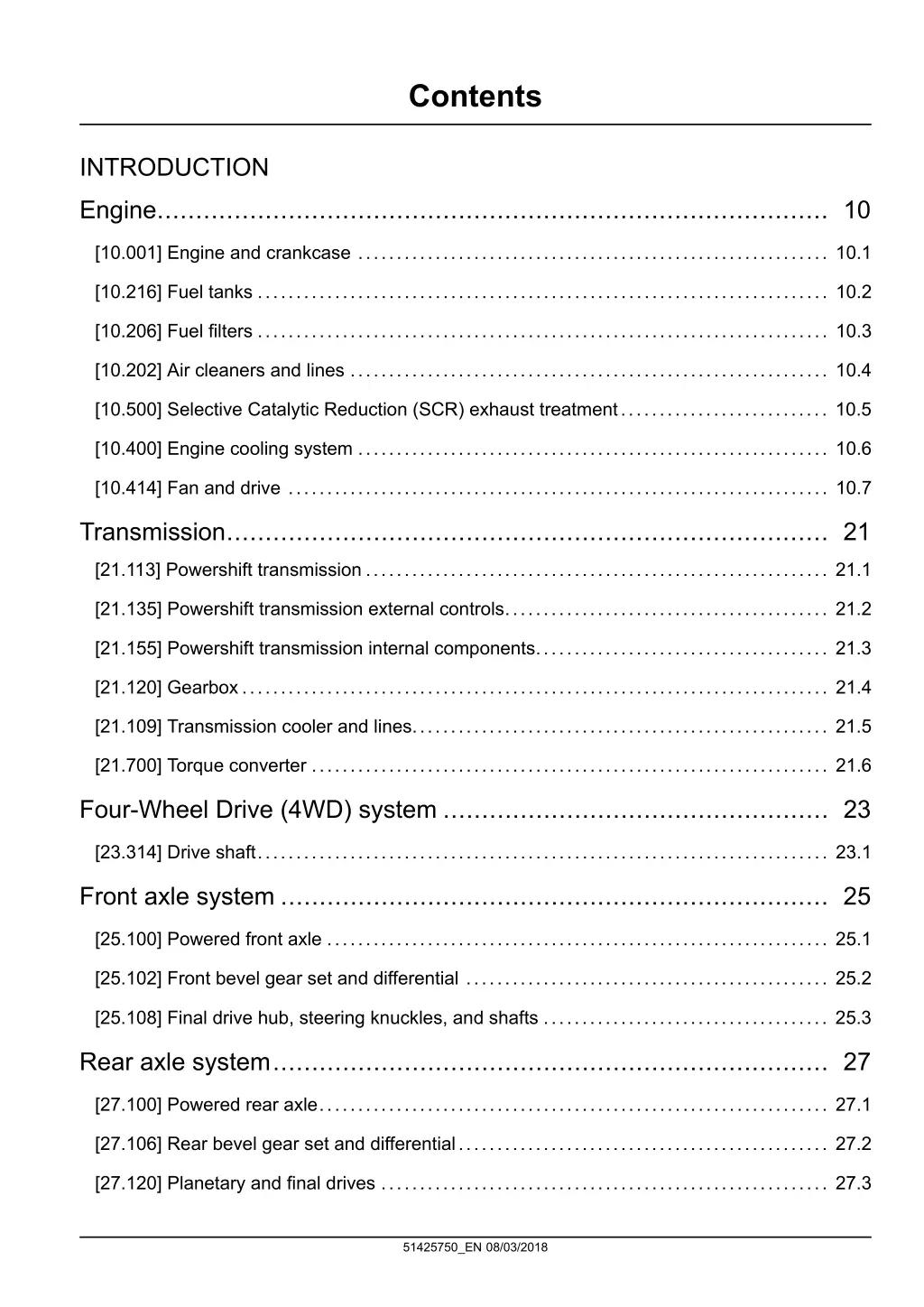 contents