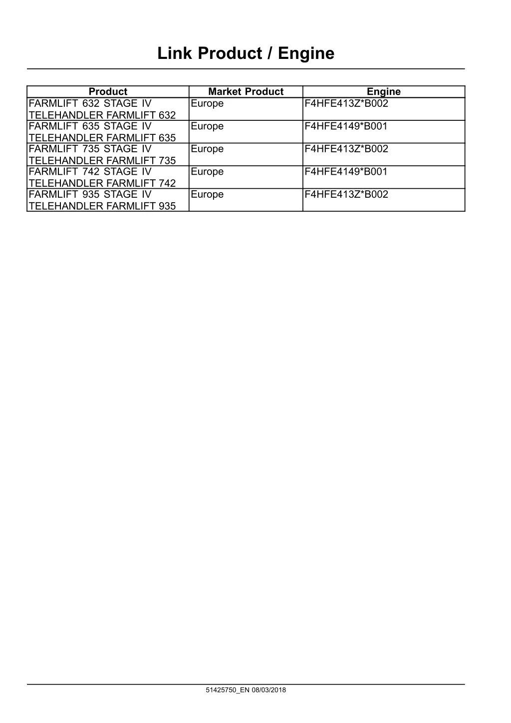 link product engine