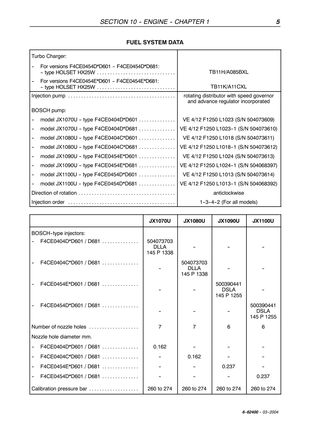 section 10 engine chapter 1 4