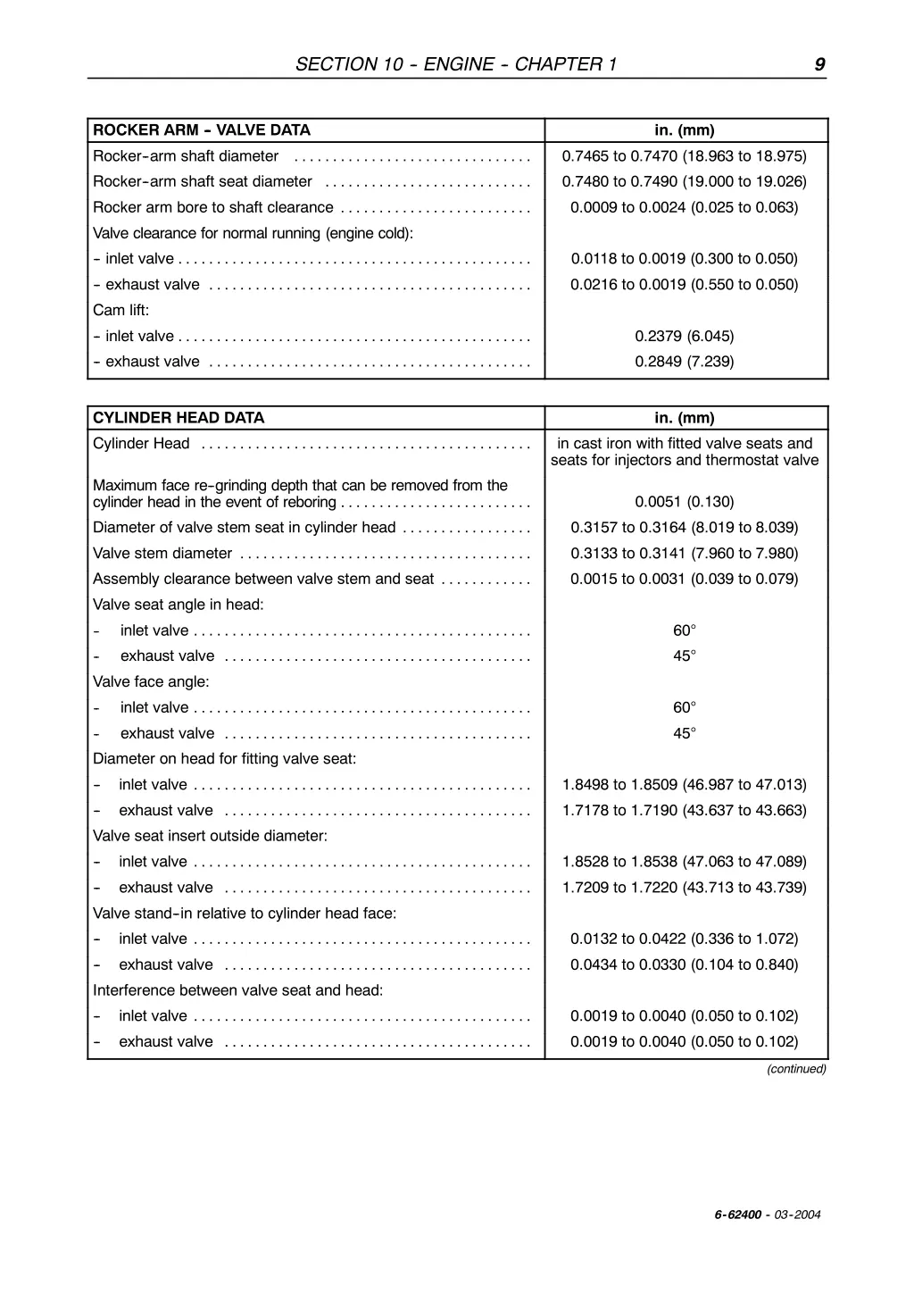 section 10 engine chapter 1 8