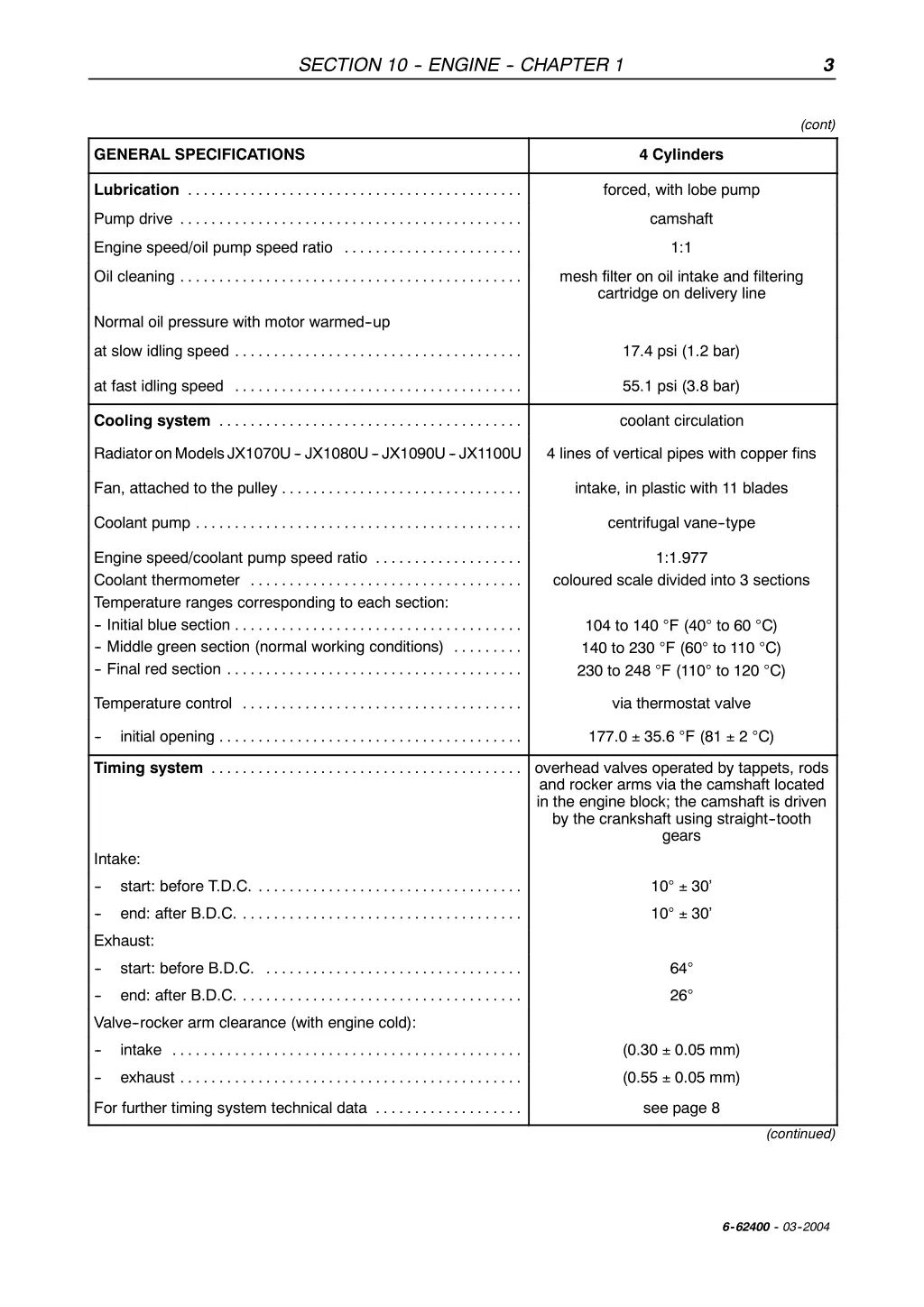 section 10 engine chapter 1 2