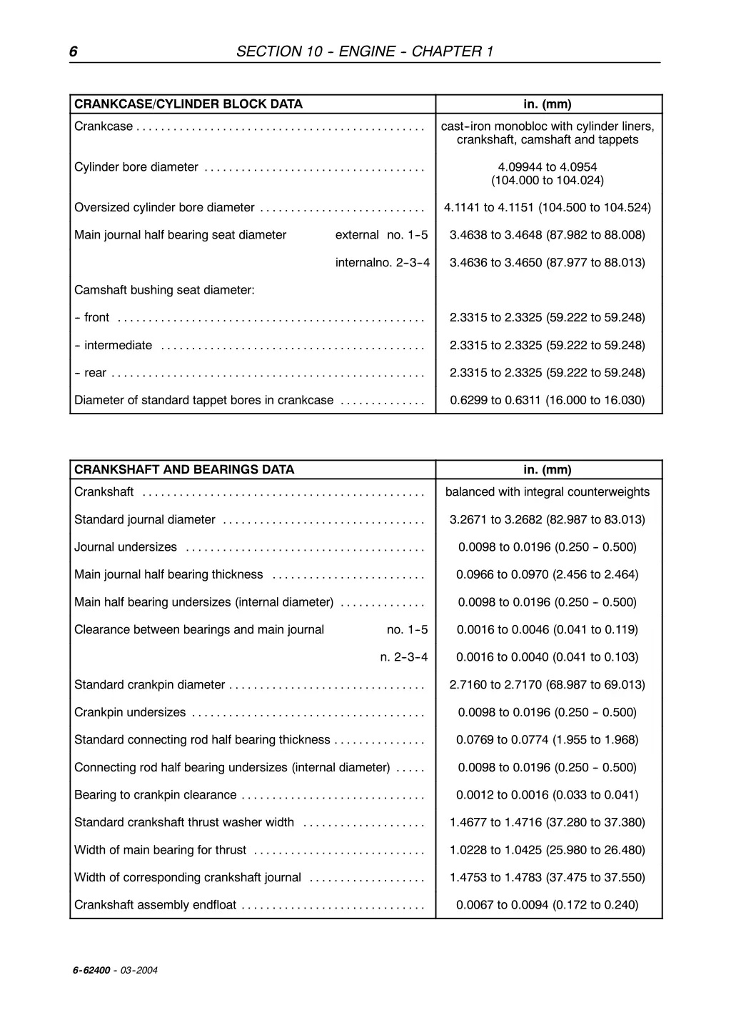 section 10 engine chapter 1 5
