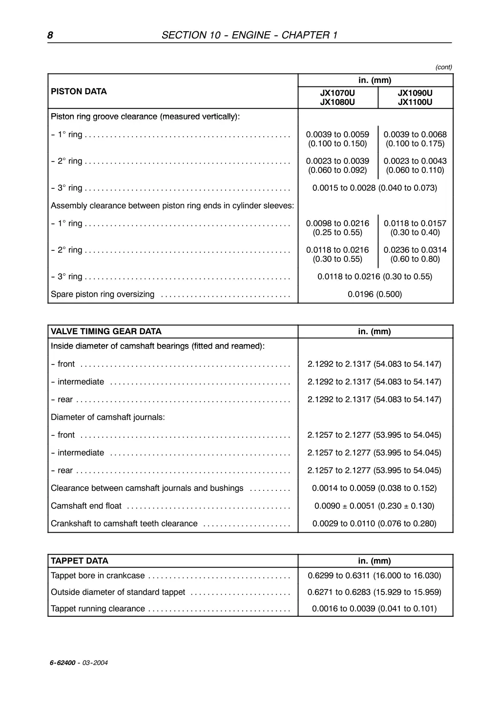 section 10 engine chapter 1 7