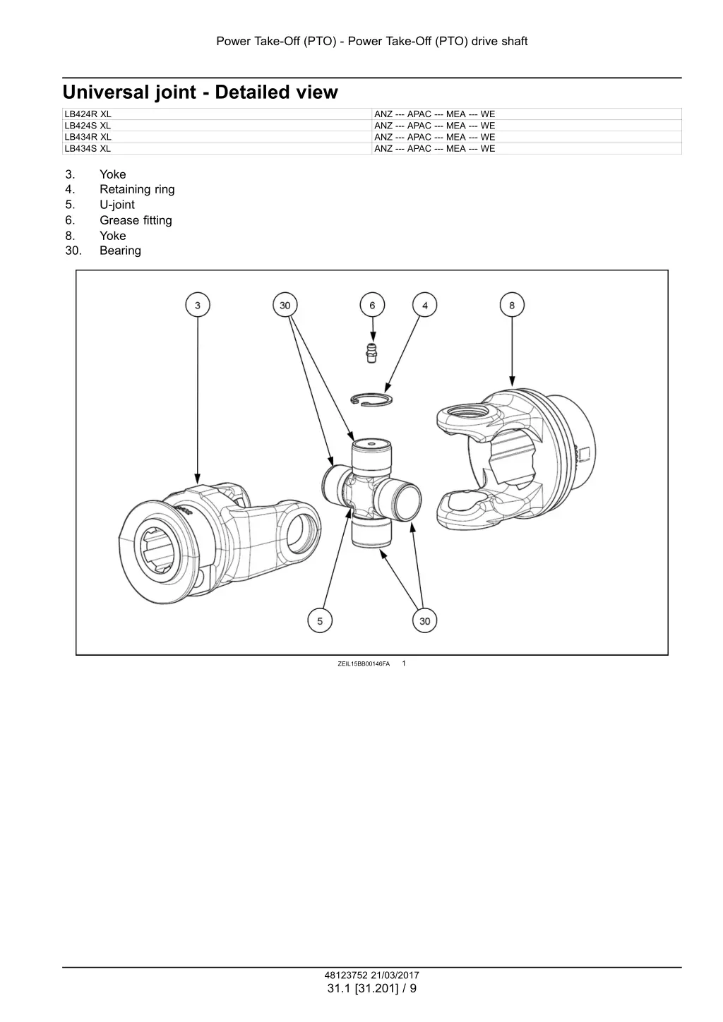power take off pto power take off pto drive shaft 5