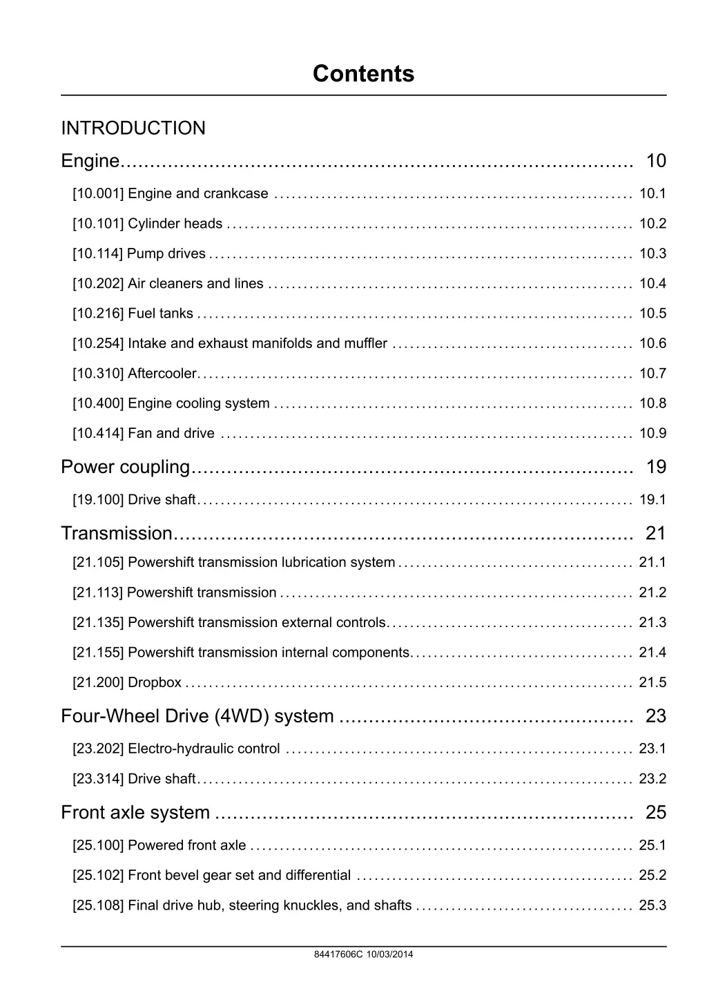 contents