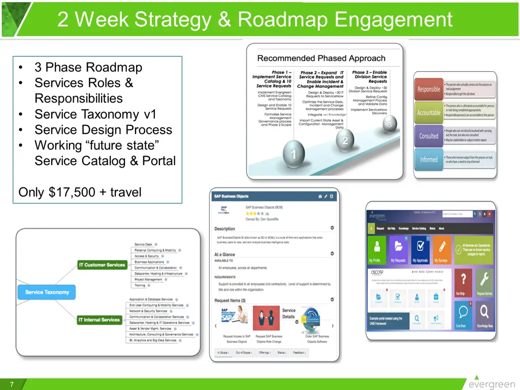 2 week strategy roadmap engagement