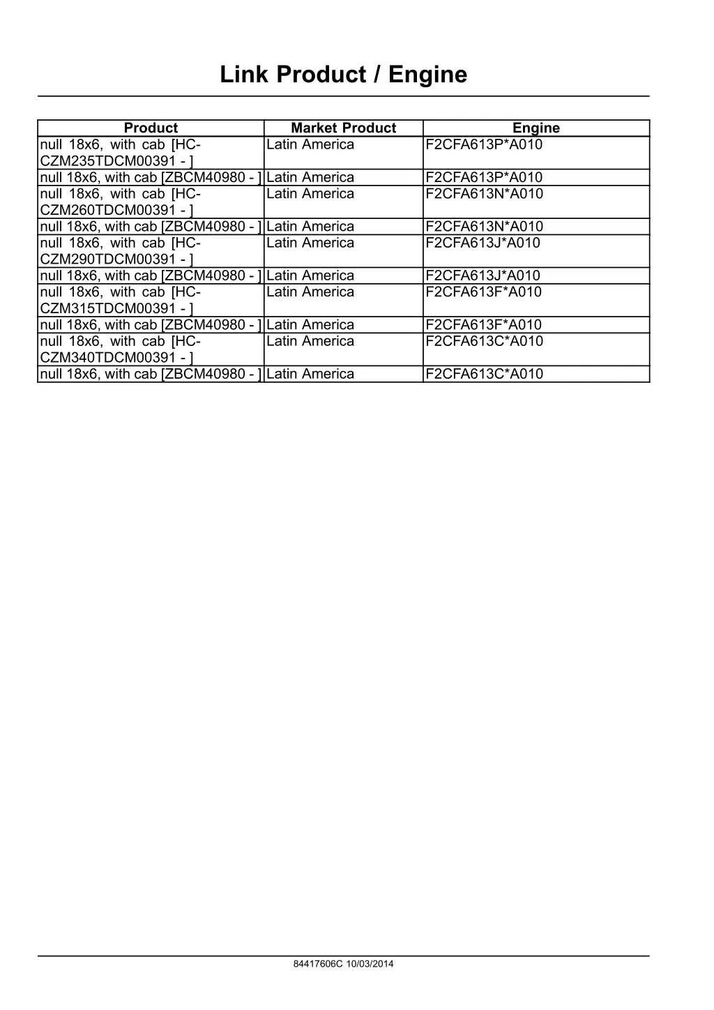 link product engine