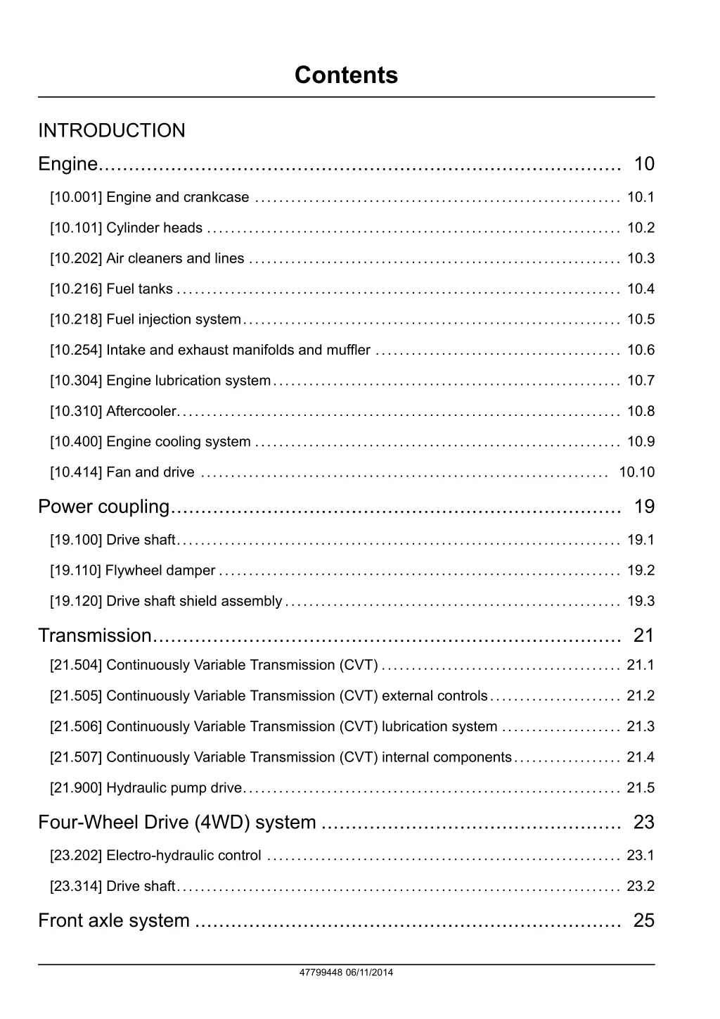contents
