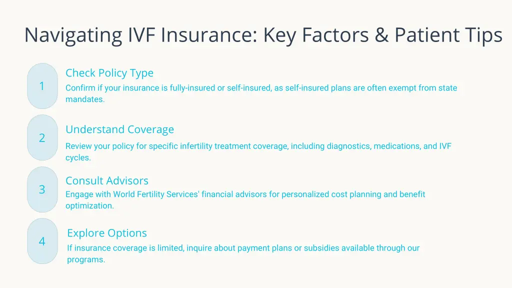 navigating ivf insurance key factors patient tips