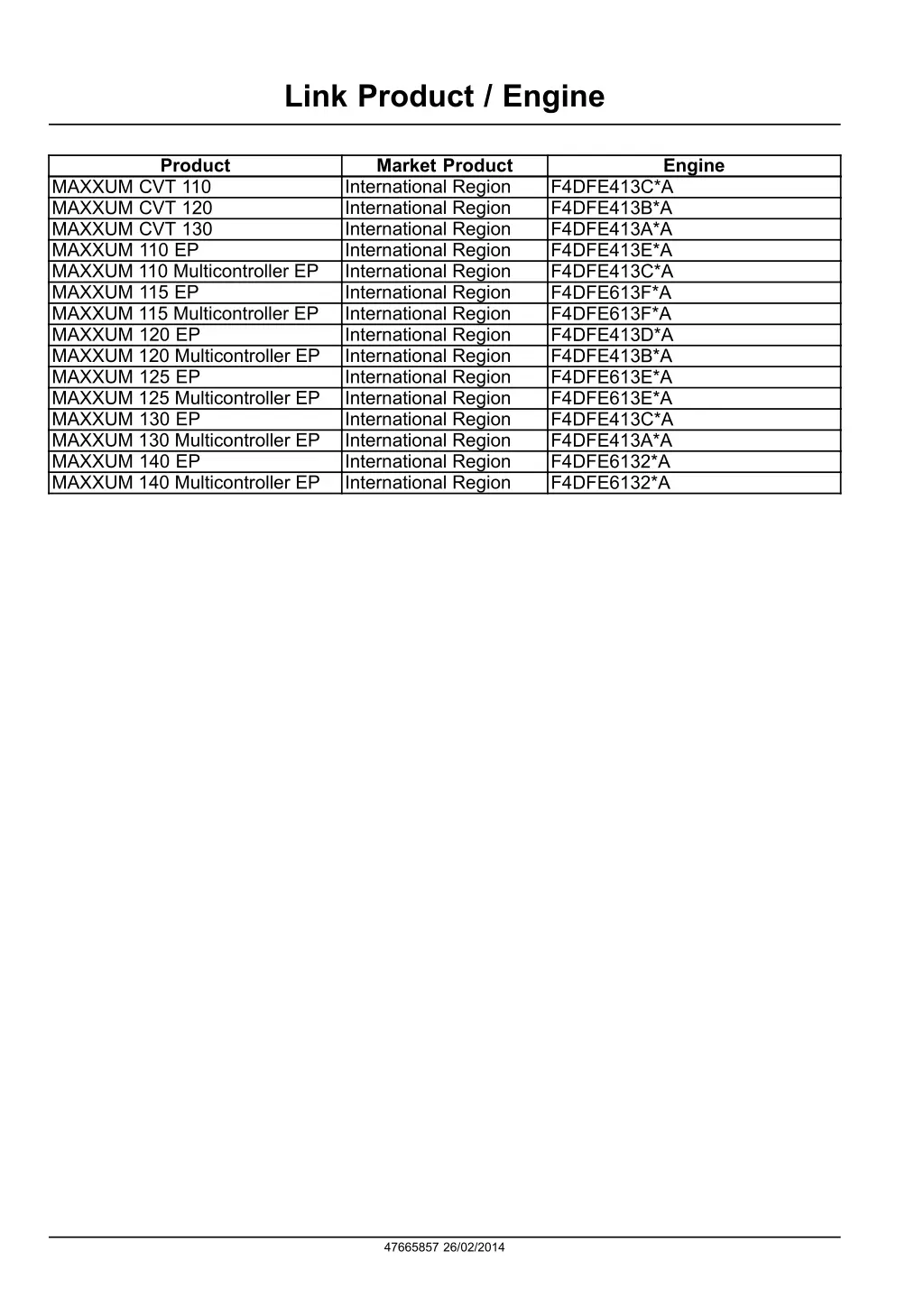 link product engine