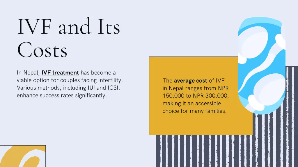 ivf and its costs