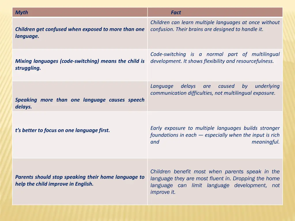 slide2