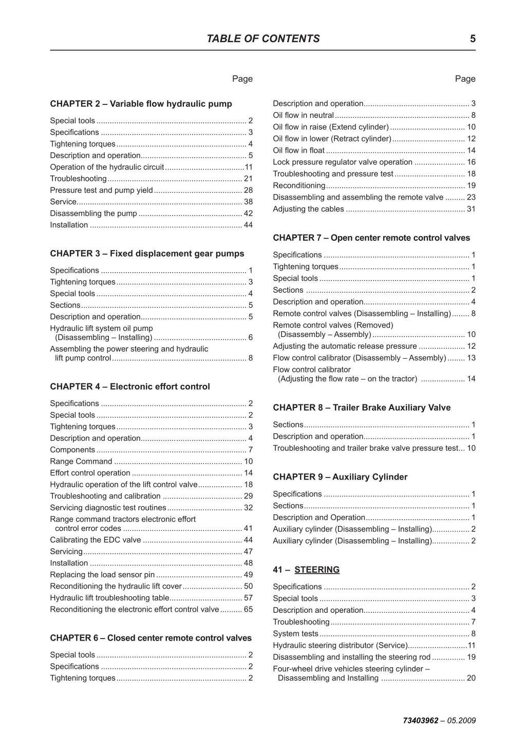 table of contents 1