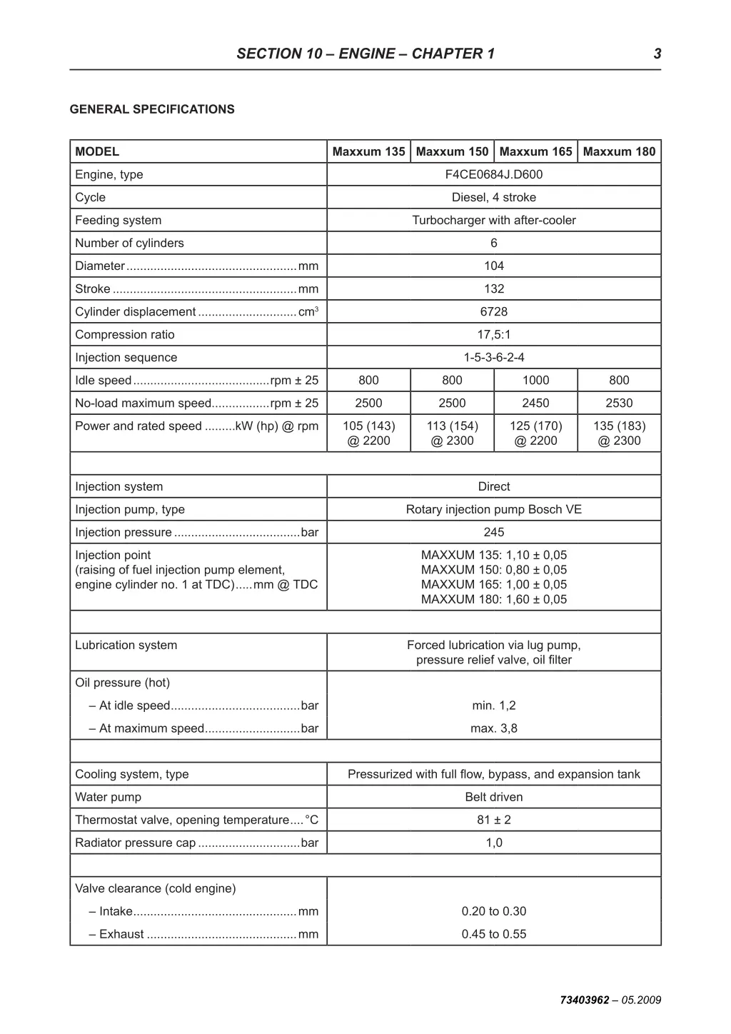 section 10 engine chapter 1 1