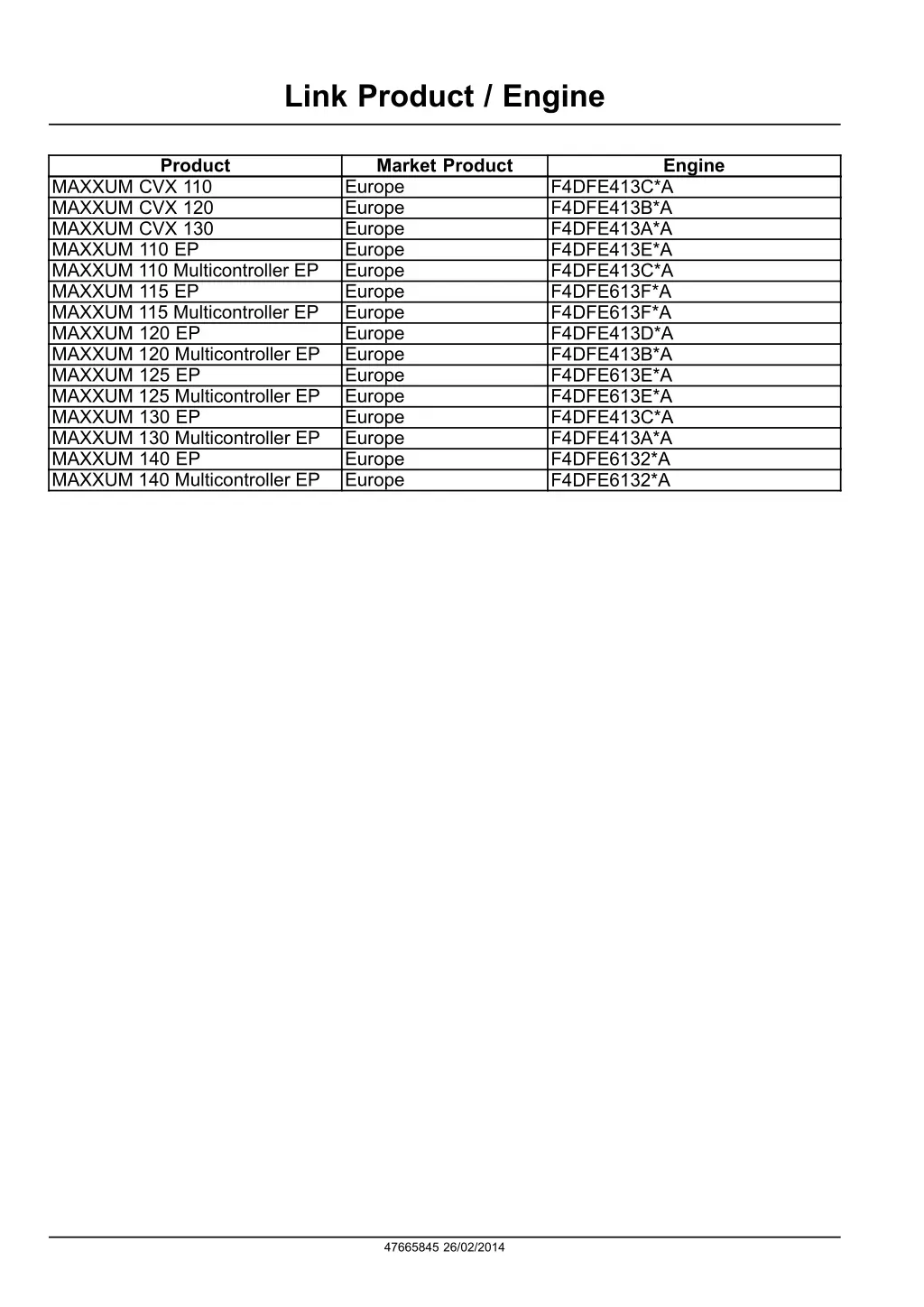 link product engine