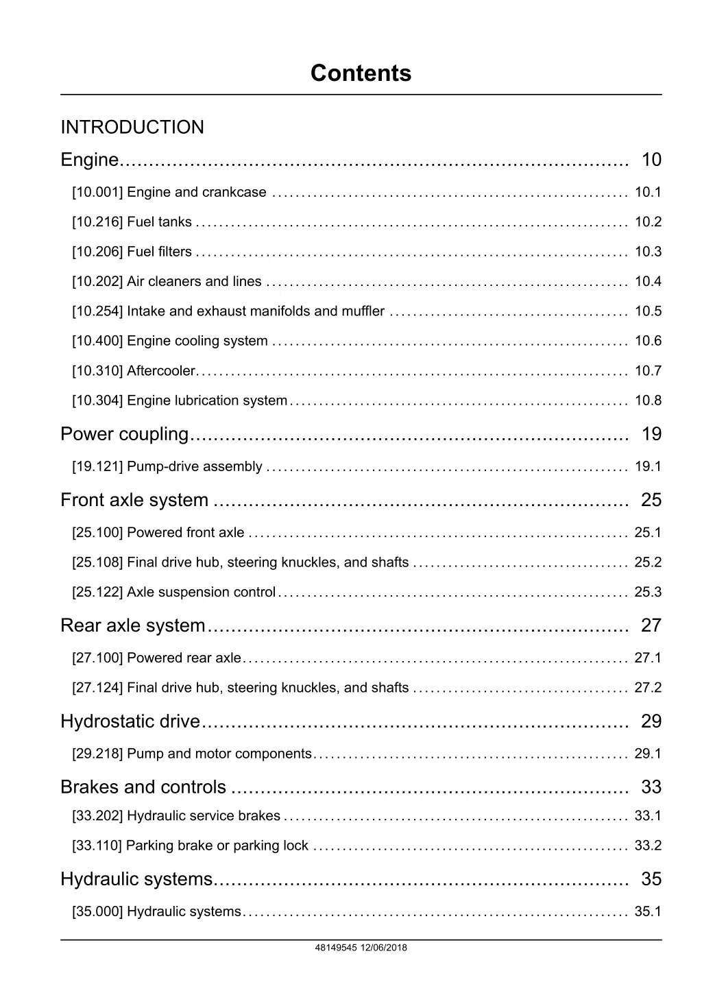 contents
