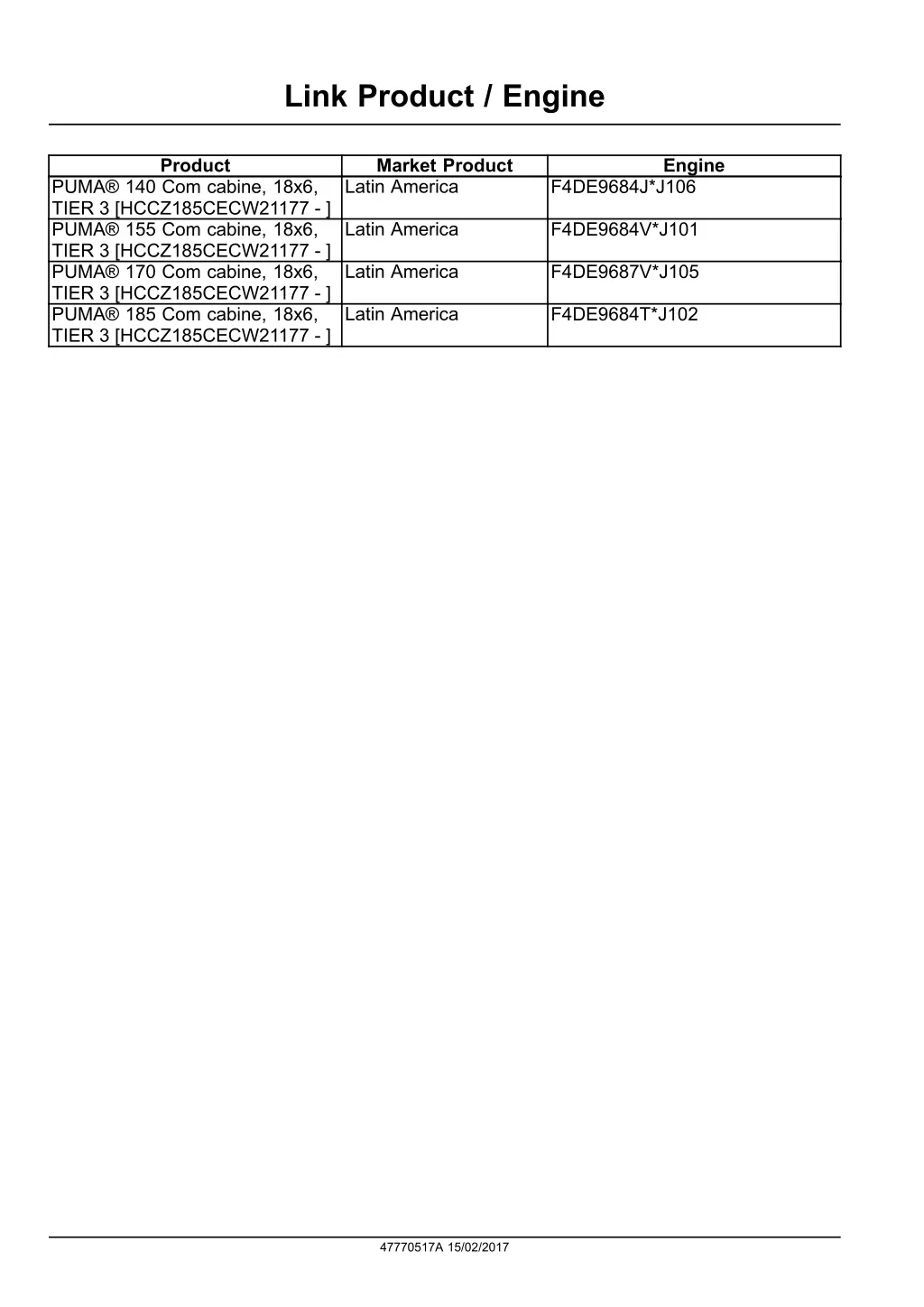 link product engine