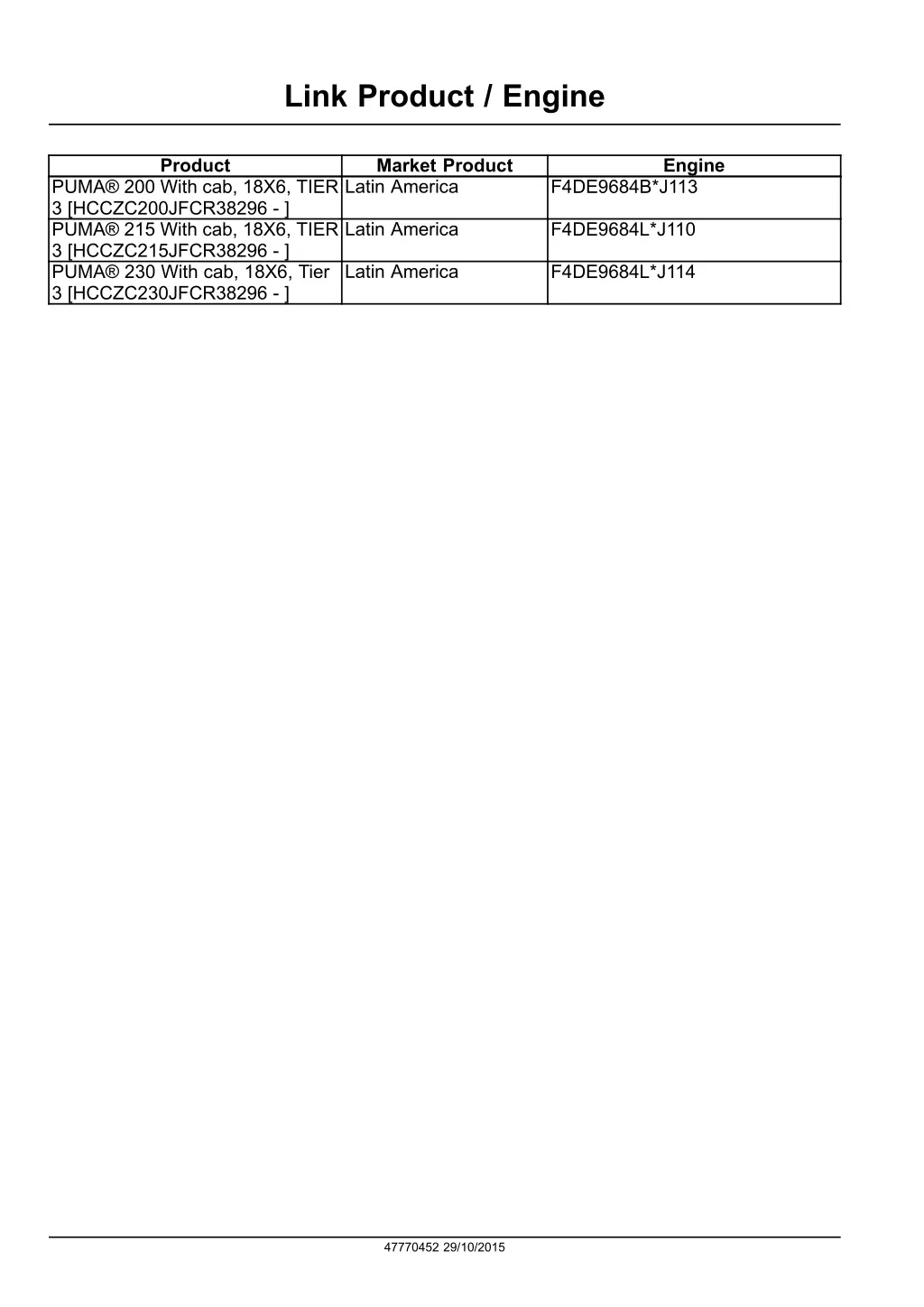 link product engine