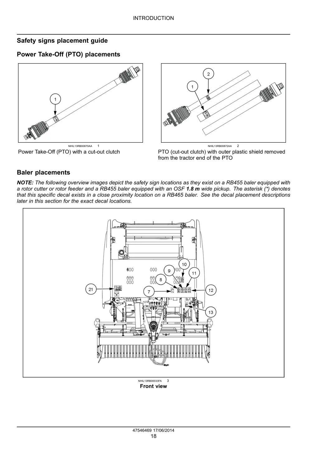 introduction 15