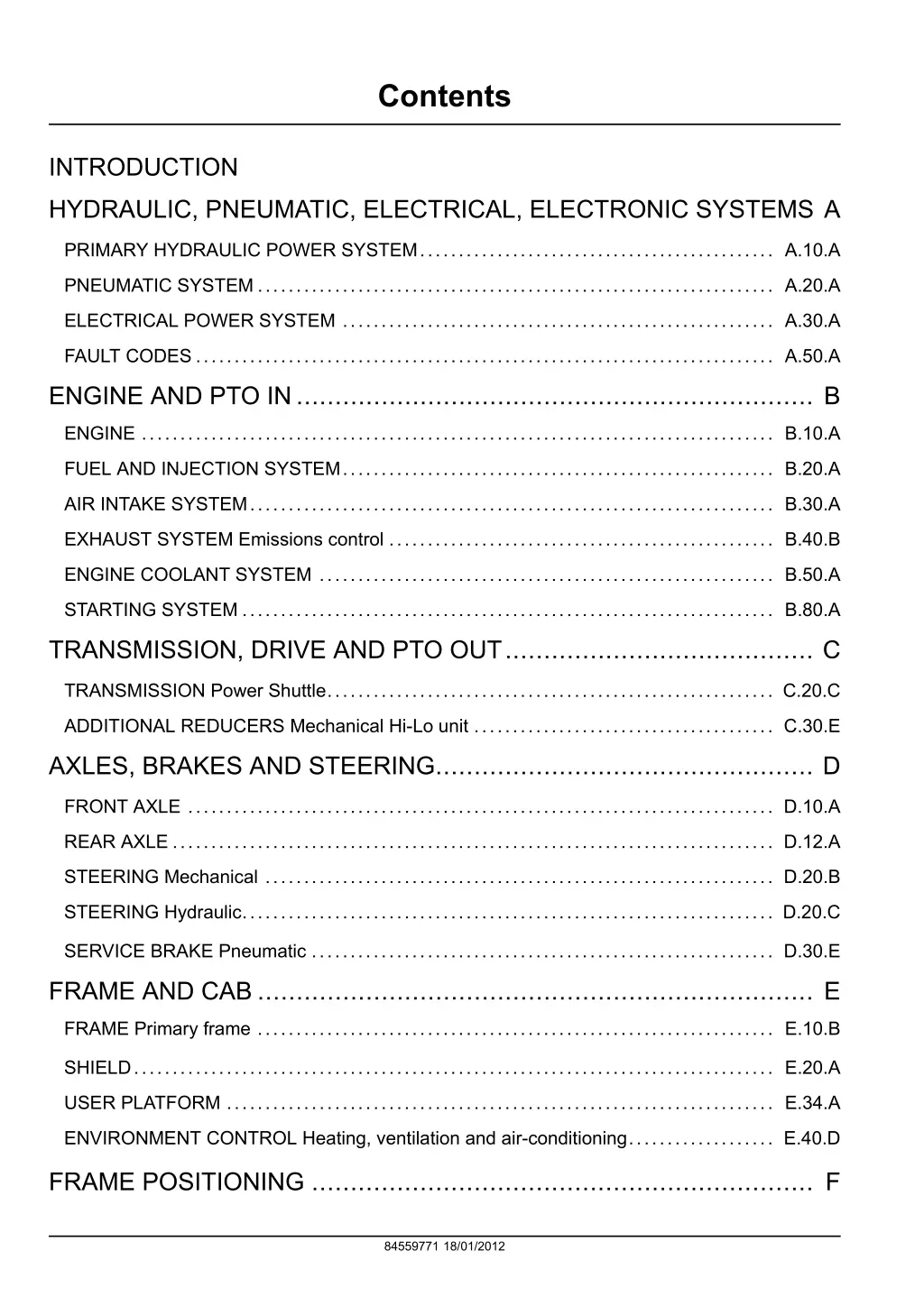 contents