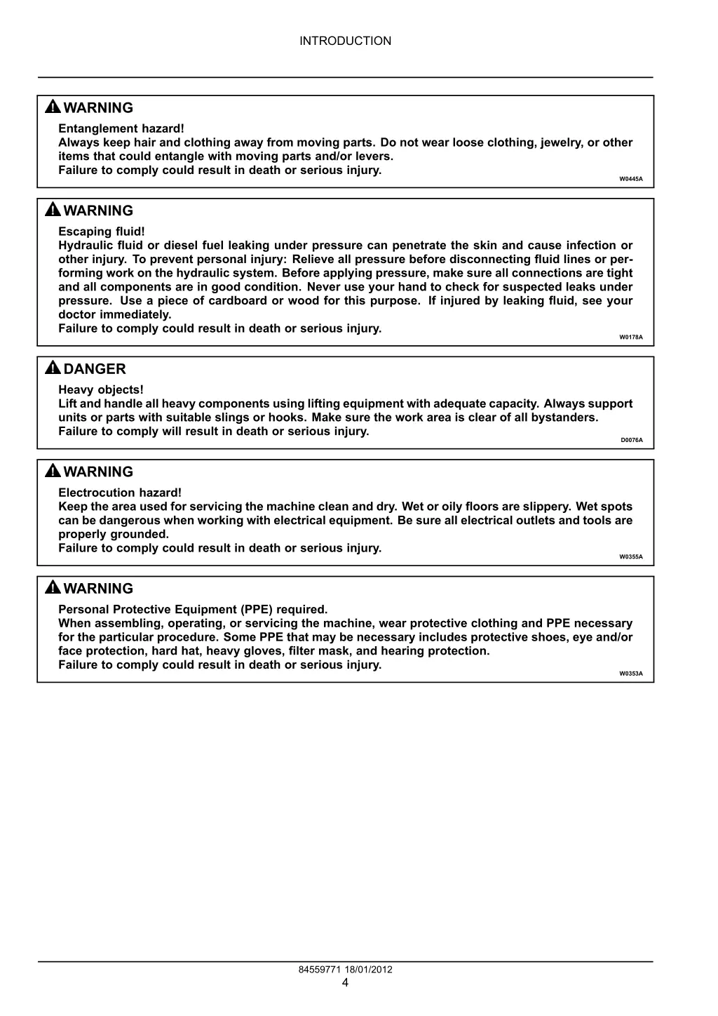 introduction 2