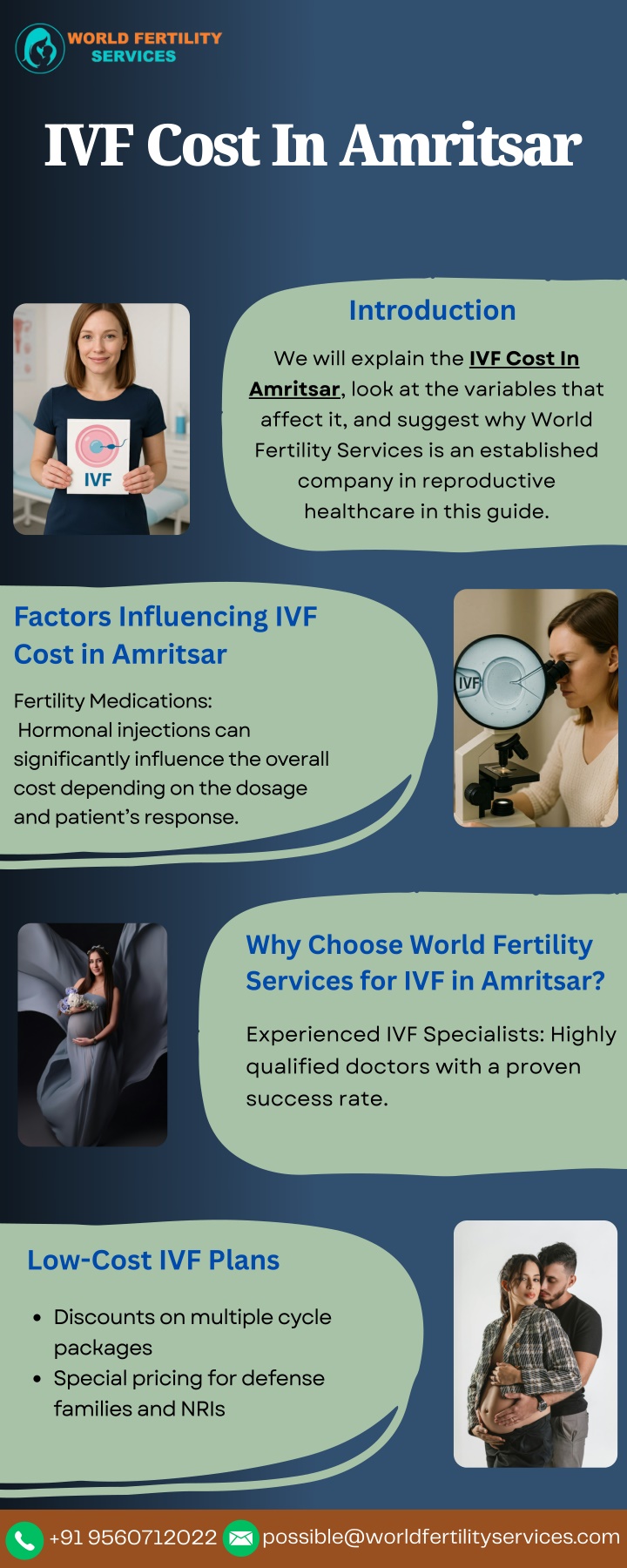 ivf cost in amritsar