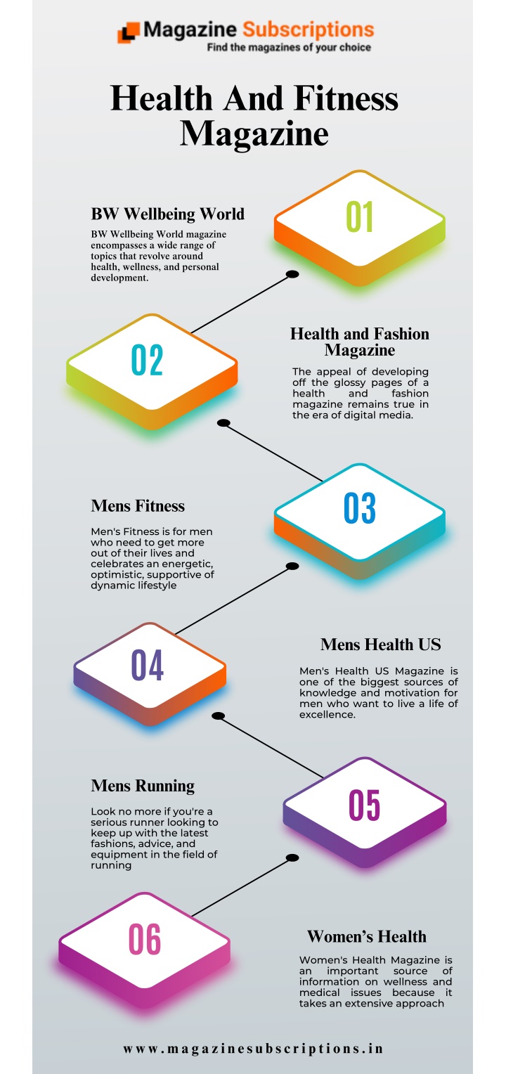 health and fitness magazine