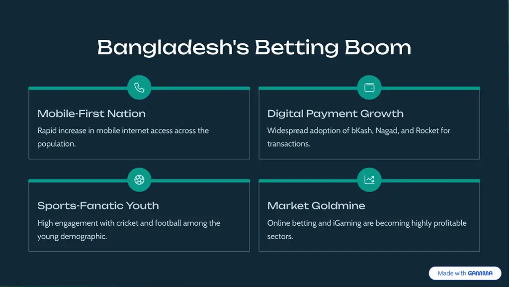 bangladesh s betting boom