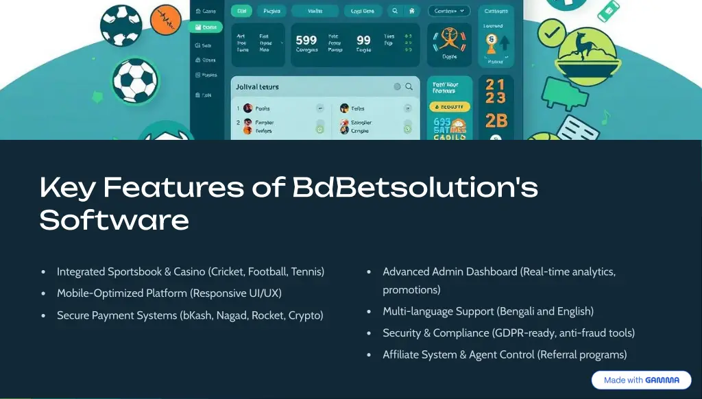 key features of bdbetsolution s software