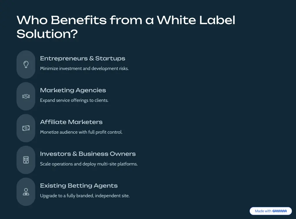 who benefits from a white label solution