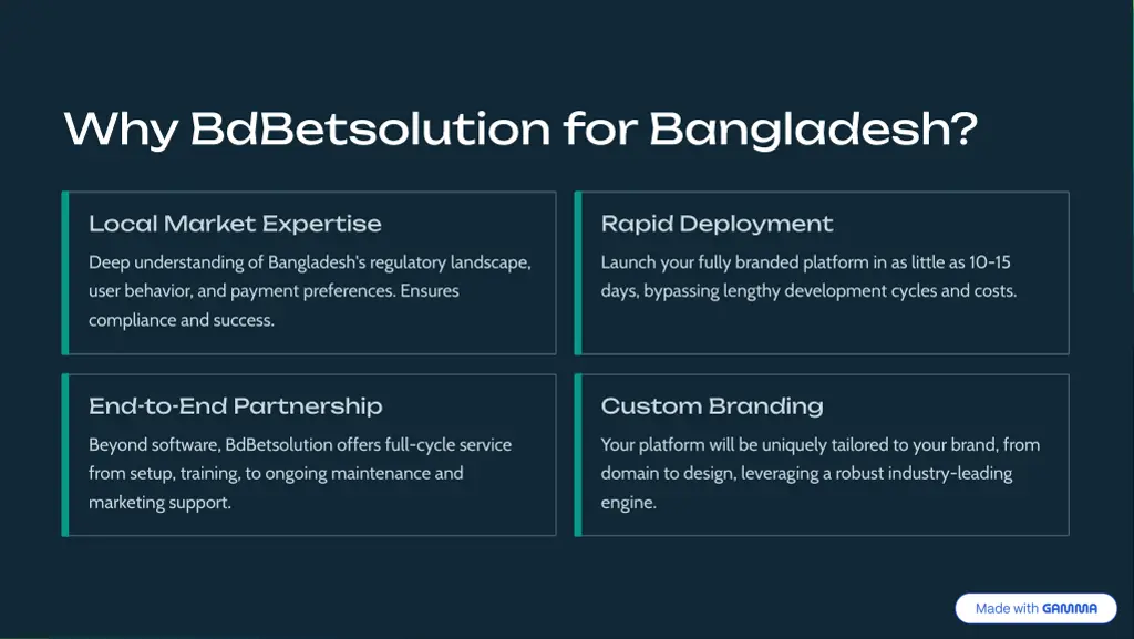 why bdbetsolution for bangladesh