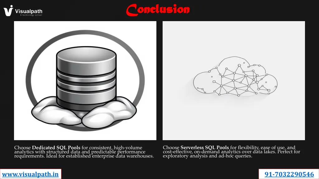 conclusion conclusion