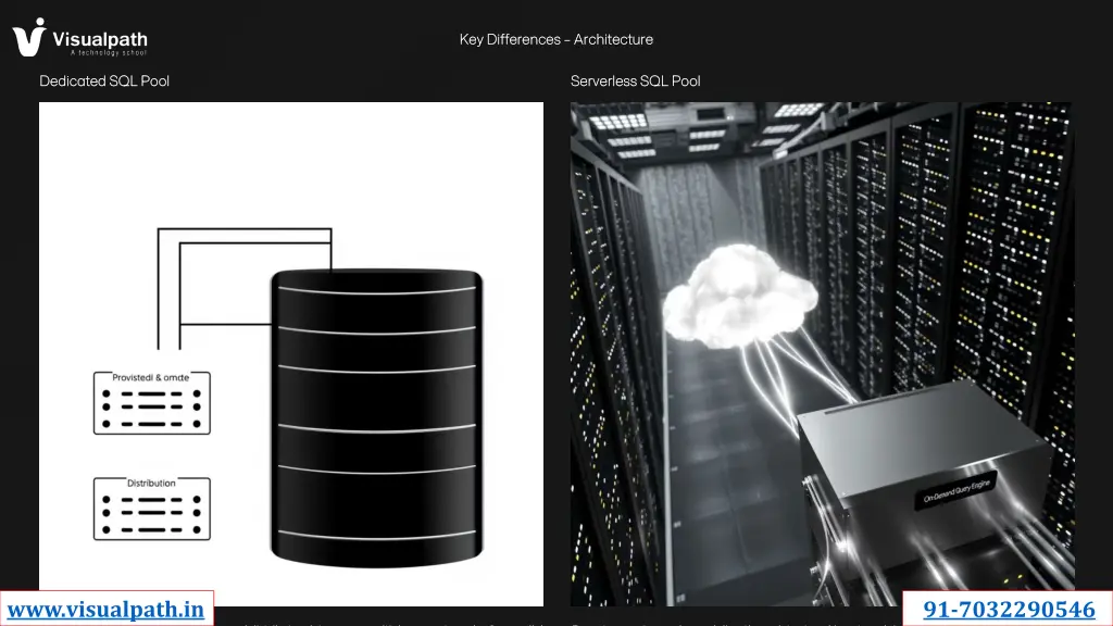 key differences key differences architecture
