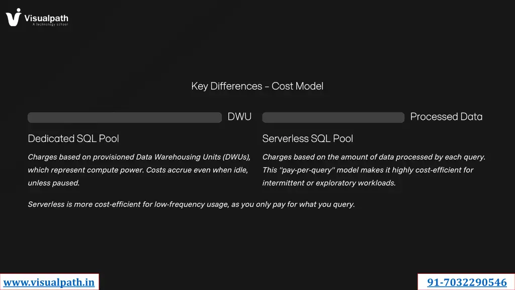 key differences key differences cost model