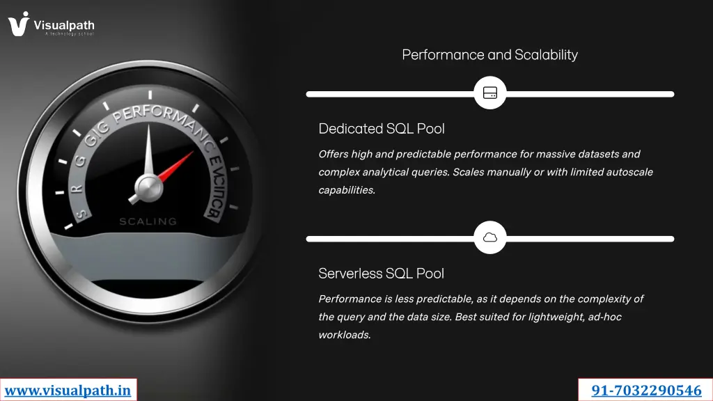 performance and scalability performance