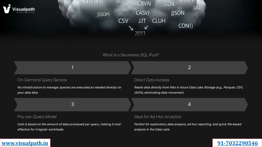 what is a serverless sql pool
