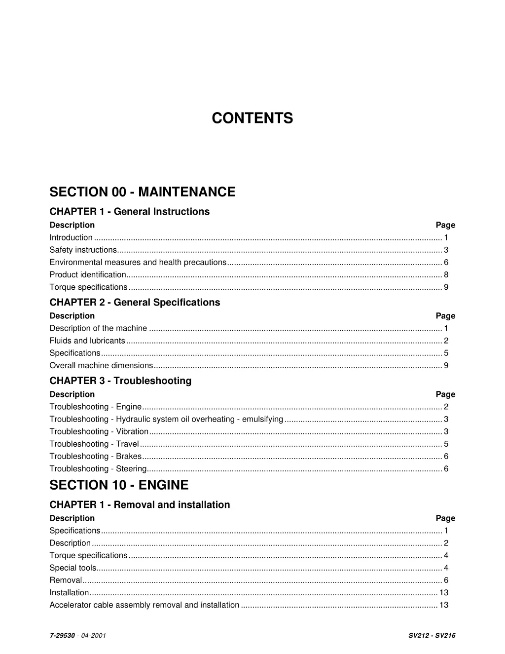 contents
