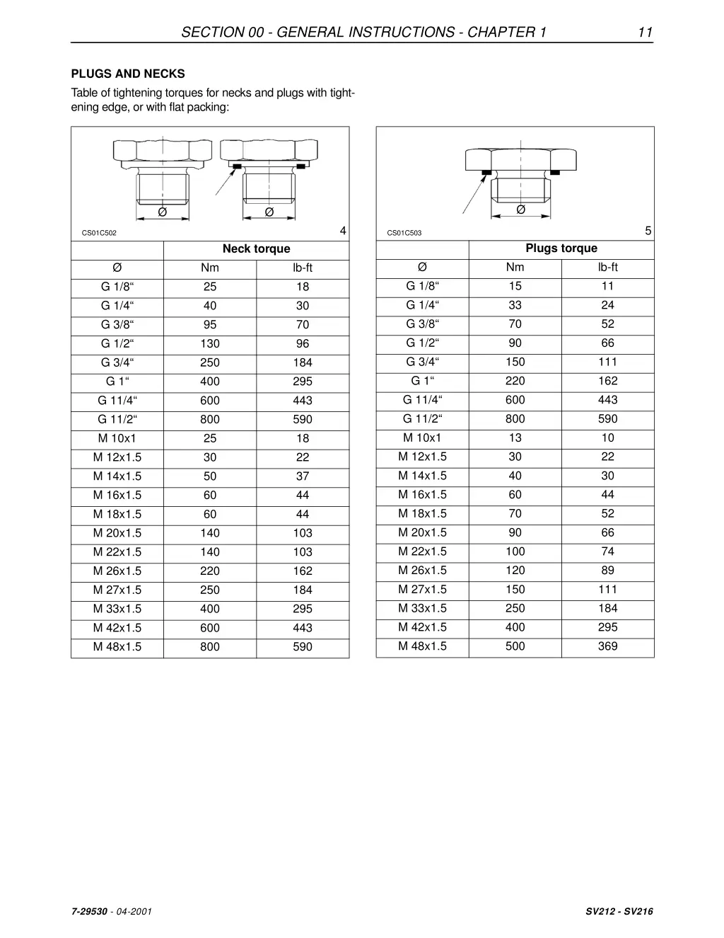 section 00 general instructions chapter 1 5