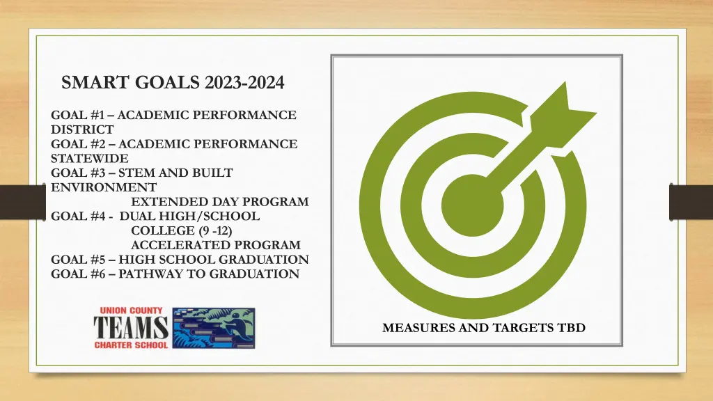 smart goals 2023 2024