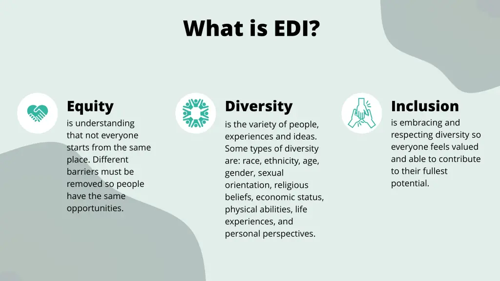 what is edi