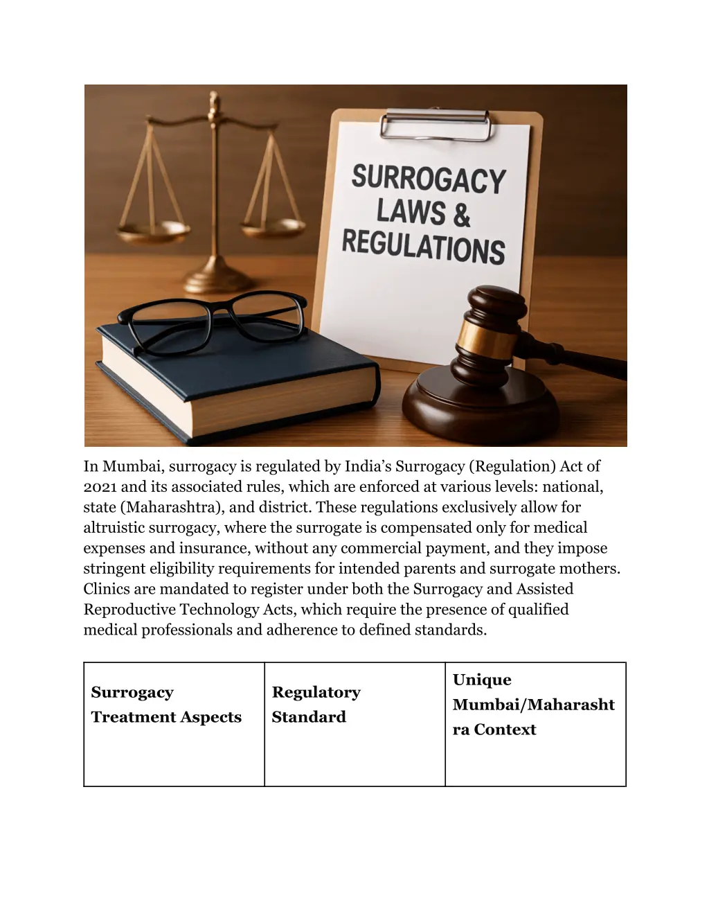 in mumbai surrogacy is regulated by india