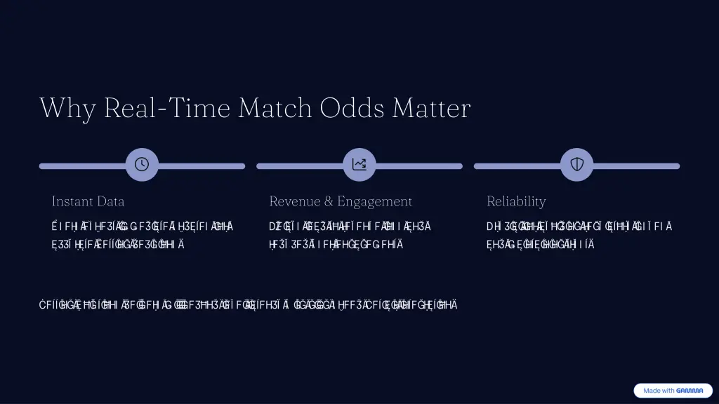 why real time match odds matter