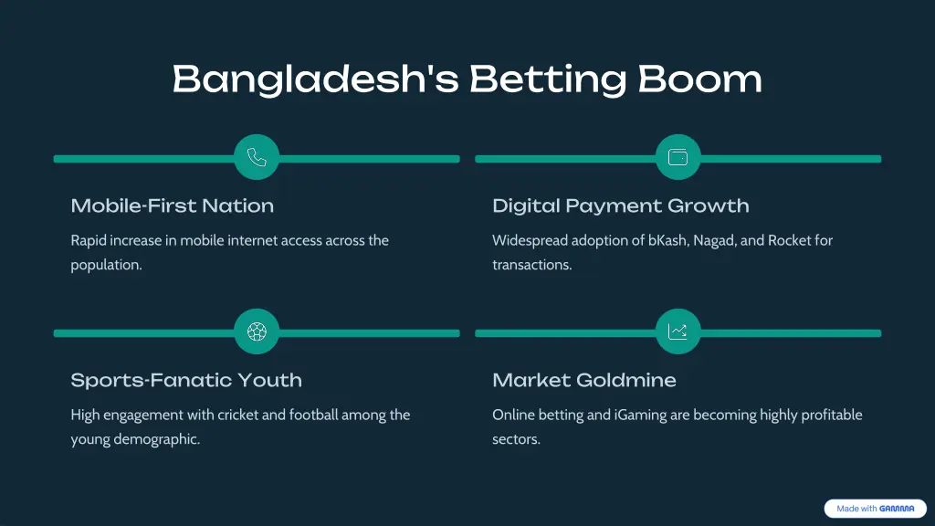 bangladesh s betting boom