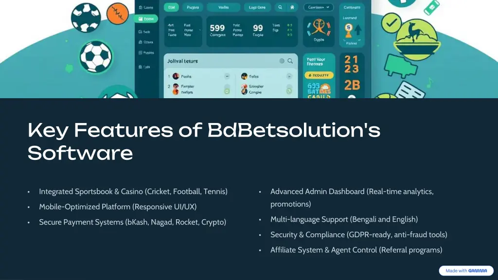 key features of bdbetsolution s software