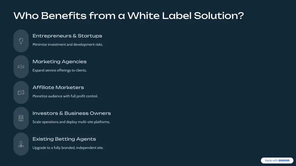 who benefits from a white label solution