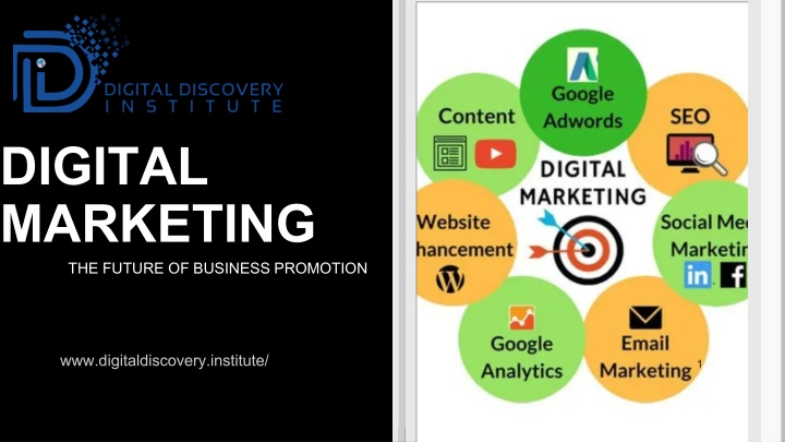 digital marketing the future of business promotion
