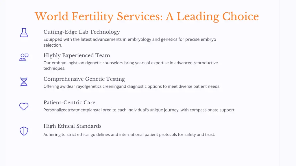 world fertility services a leading choice