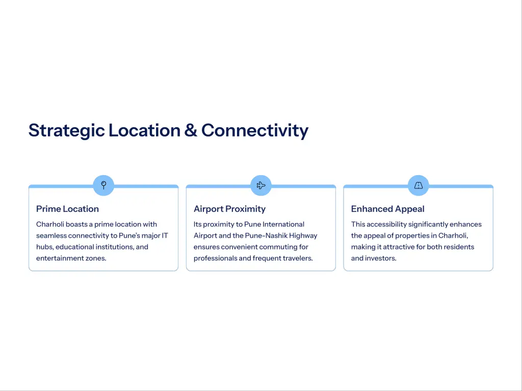 strategic location connectivity