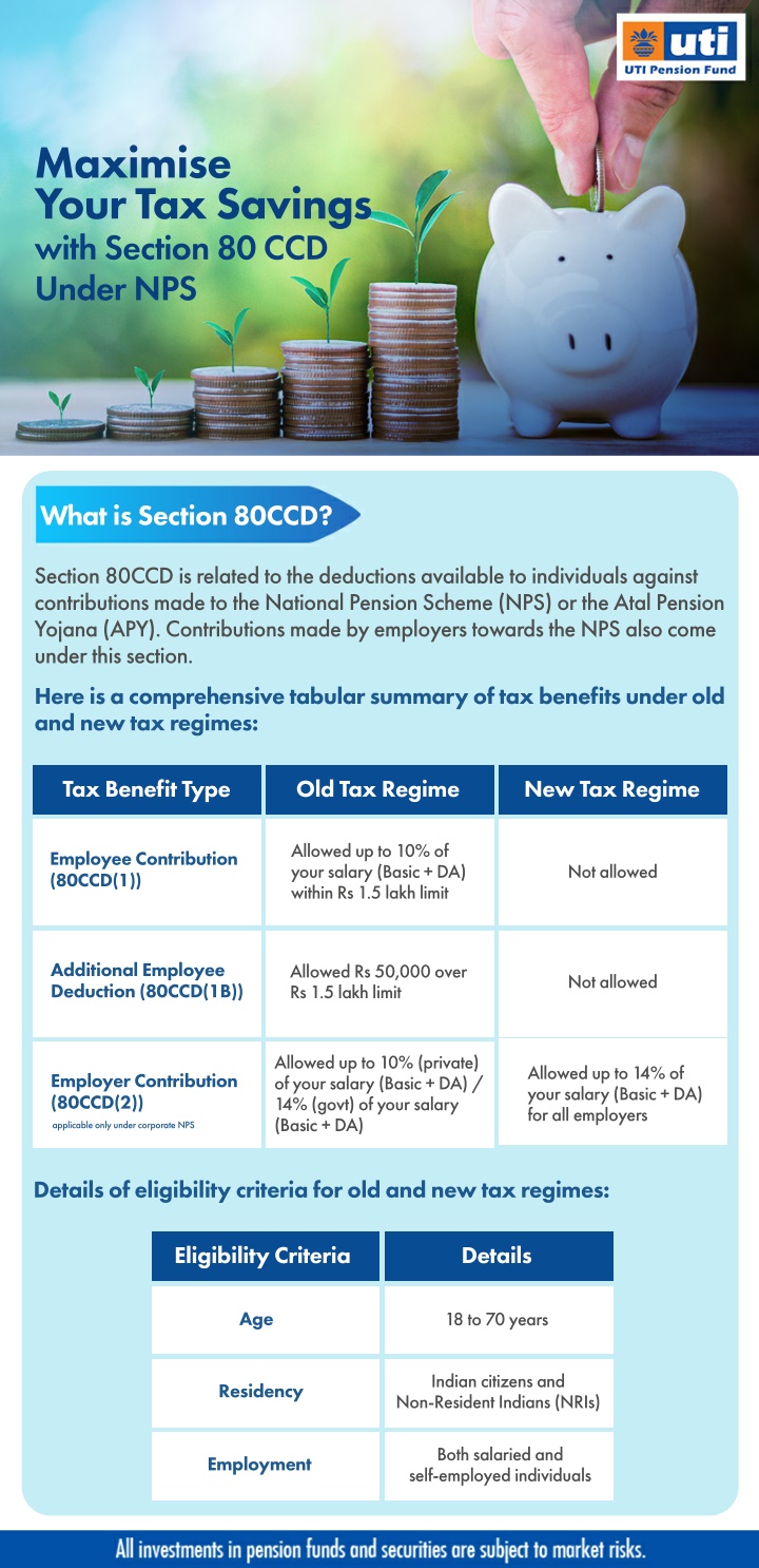 maximise your tax savings with section