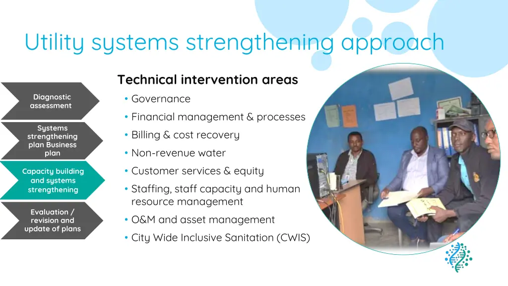 utility systems strengthening approach 3